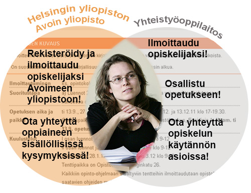 Opiskelija avoimessa yliopisto-opetuksessa. Valokuva: Wilma Hurskainen Opiskelija avoimessa yliopisto-opetuksessa. Valokuva: Wilma Hurskainen
