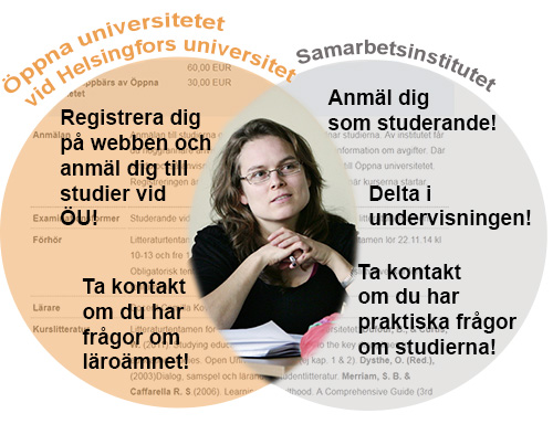 Att studera vid samarbetsinstitut